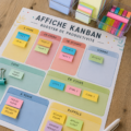 Poster Kanban illustrant l'organisation des tâches pour améliorer la productivité