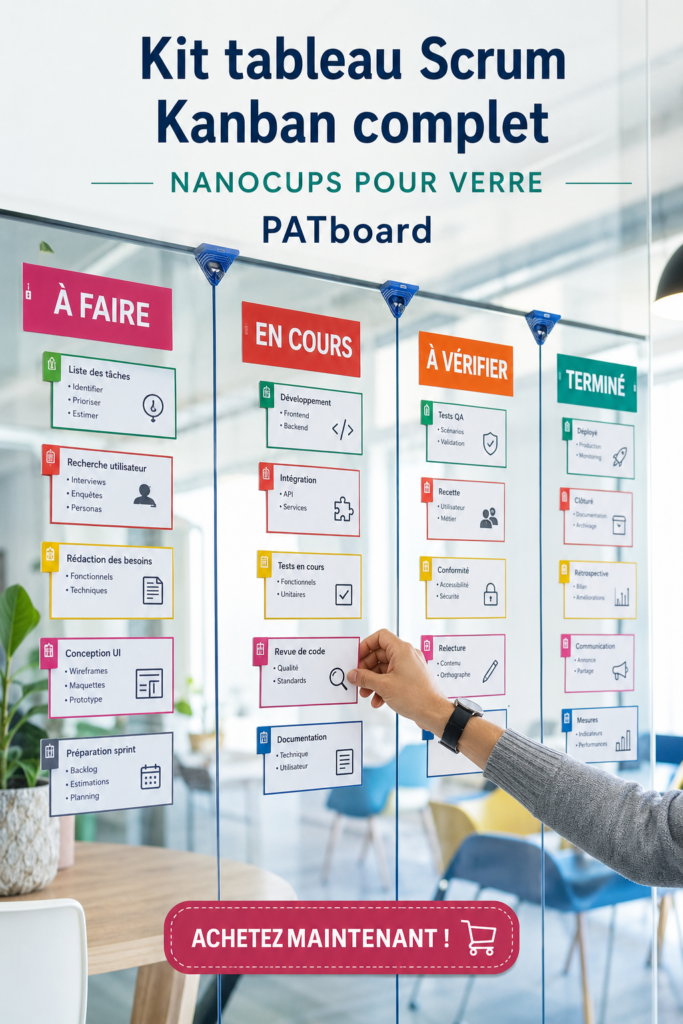 Un tableau Kanban coloré et organisé sur un bureau moderne, mettant en avant le kit complet.
