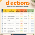 Modèle d'actions gratuit à télécharger et personnaliser pour mieux s'organiser.