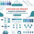 Modèles PowerPoint colorés pour la gestion de projet