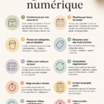 Image illustrant des astuces d'organisation digitale sous forme de liste
