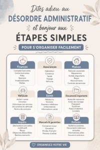 Femme en train d'organiser ses documents sur un bureau, symbolisant la simplification du désordre papier.