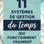 Visuel coloré illustrant des techniques de gestion du temps