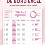 Capture d'écran d'un tableau de bord Excel affichant un budget mensuel