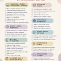 Illustration d'un bureau numérique épuré avec des fichiers bien organisés