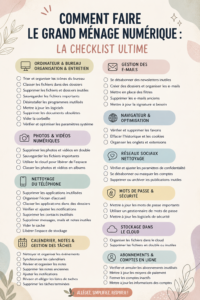 Illustration d'un bureau numérique épuré avec des fichiers bien organisés