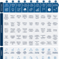 Image interactive illustrant l'architecture d'entreprise et ses conceptions.