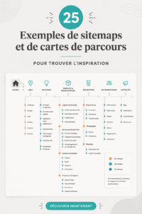 Une carte de parcours utilisateur bien conçue illustrant l'expérience client sur un site web.