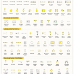 Femme réfléchissant à ses options d'abonnements électricité et télécom.