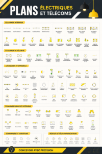 Femme réfléchissant à ses options d'abonnements électricité et télécom.