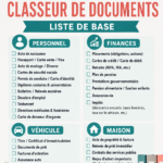 Femme organisant des documents dans un classeur de travail coloré