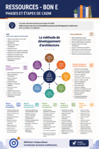 Une femme souriante utilisant un ordinateur pour gérer ses ressources efficacement.