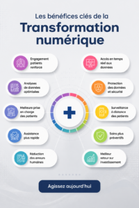 Une femme utilisant un ordinateur portable pour travailler sur des solutions numériques