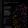 Une carte mentale colorée illustrant des idées organisées.