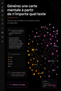 Une carte mentale colorée illustrant des idées organisées.