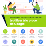 Une capture d'écran d'un moteur de recherche alternatif à Google montrant une interface utilisateur simple.