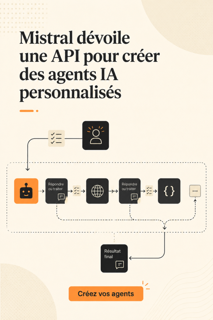 Interface de l'API Mistral montrant la création d'agents IA personnalisés.