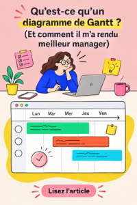 Un diagramme de Gantt illustrant la planification de projet