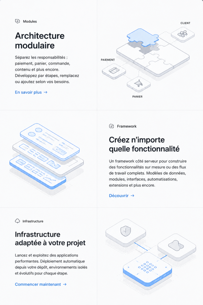 Une interface de logiciel avec un design grille mettant en valeur ses fonctionnalités
