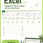 Capture d'écran de la barre d'outils d'Excel montrant ses différentes fonctionnalités.