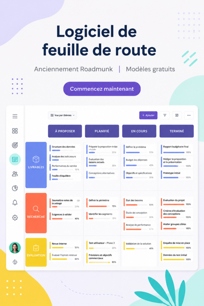 Un ordinateur portable affichant des modèles de roadmap gratuits pour la gestion de projet.
