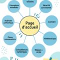 Exemple de page d'accueil moderne et attrayante pour un site web.