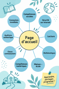 Exemple de page d'accueil moderne et attrayante pour un site web.