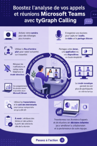 Femme utilisant Microsoft Teams avec tyGraph pour des réunions optimisées.