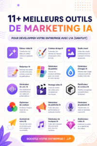 Femme utilisant des outils d'IA pour développer son marketing