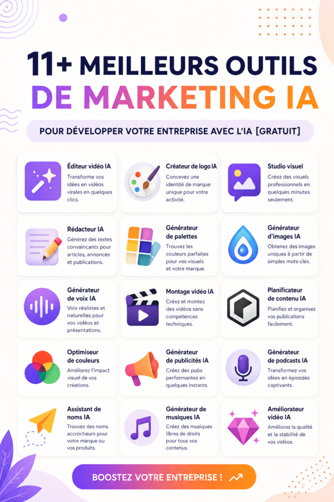 Femme utilisant des outils d'IA pour développer son marketing