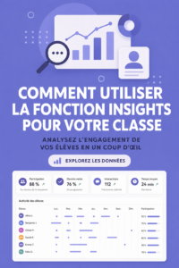 Capture d'écran montrant la fonction Insights de Microsoft Teams