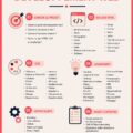 Une checklist de développement web sur un bureau organisé, prête à être utilisée.