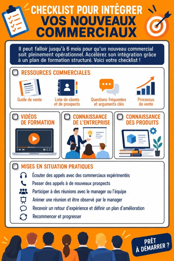 Checklist d'onboarding pour de nouvelles recrues dans un bureau chaleureux.