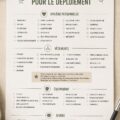 Liste de packing pour un déploiement réussi avec des accessoires essentiels.