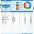 Un aperçu de modèles Excel gratuits pour différents projets.