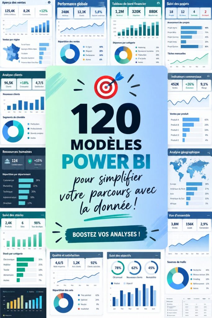 Capture d'écran de divers modèles Power BI dans un tableau de bord utilisateur.